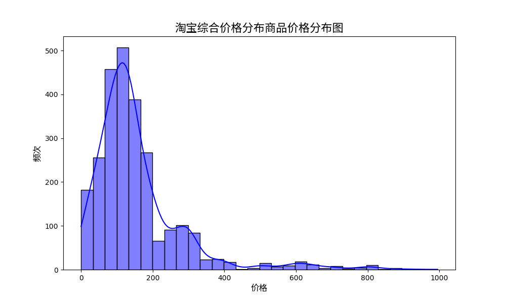 plot%20%2814%29